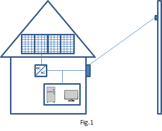 Casa ongrid